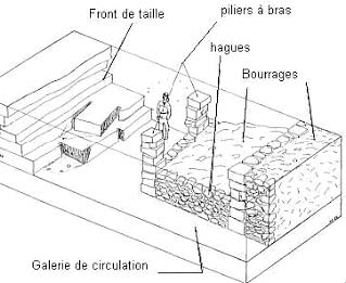 FO-IA-extract-riviere-Karstique2